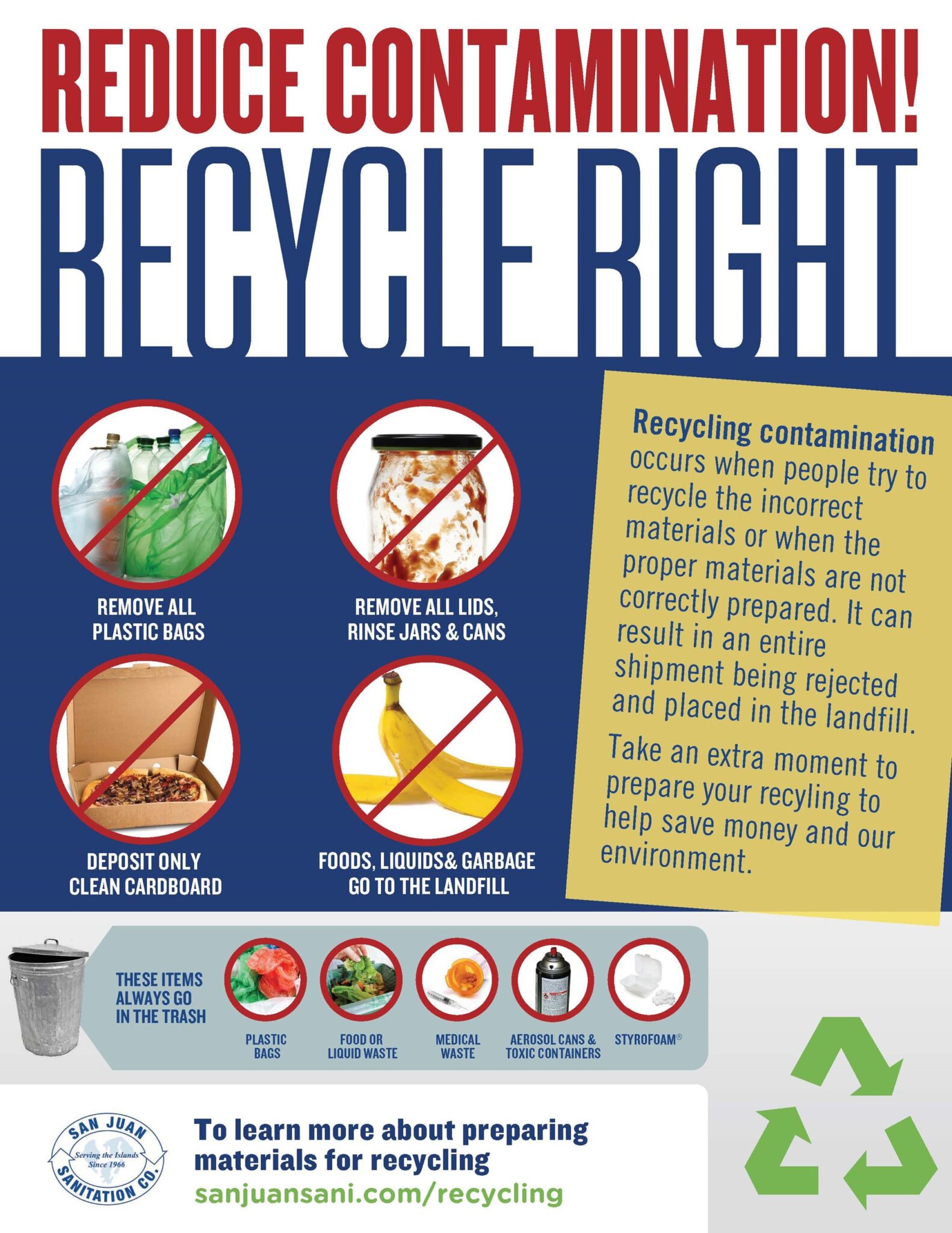 How to Recycle for Best Results | Sanjuantransferstation